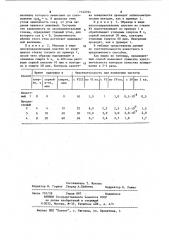 Способ контроля качества полирования деталей (патент 1142764)