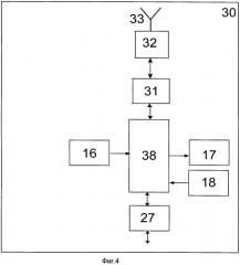 Система радиосвязи с подвижными объектами (патент 2572521)