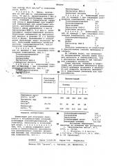 Композиция для получения пенопласта с изоциануратными кольцами (патент 891697)