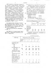 Вяжущее для дорожного строительства (патент 1520080)