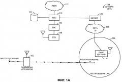 Способ и устройство, предназначенные для определения местоположения беспроводной локальной сети в глобальной сети (патент 2406269)