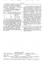 Способ контроля чистоты органических растворителей (патент 1651163)