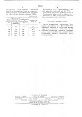 Способ модификации целлюлозных материалов (патент 423806)