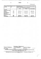 Способ отбора племенных баранов каракульской породы (патент 1780672)