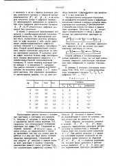 Устройство для управления трехфазным мостовым инвертором (патент 666627)