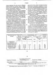 Способ очистки водных радиоактивных отходов (патент 1730684)