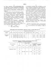 Плавленный флюс (патент 590121)