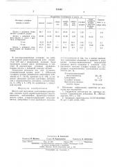 Шихта для получения алюминиево-кремниевых сплавов (патент 550449)