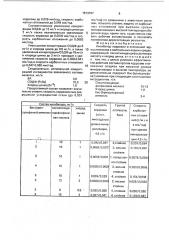 Ингибитор коррозии и отложений черных металлов в нейтральных водных средах (патент 1813797)