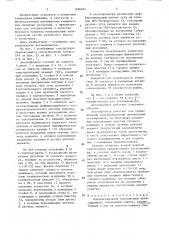 Компенсационный маятниковый акселерометр (патент 1606944)
