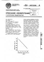 Способ контроля качества апатитовых концентратов (патент 1071316)