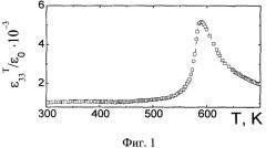 Бессвинцовый пьезоэлектрический керамический материал (патент 2571465)