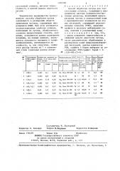 Способ обработки чугуна (патент 1296588)