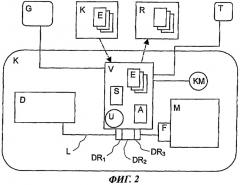 Устройство для топливной системы транспортного средства с приводом от двигателя внутреннего сгорания (патент 2413857)