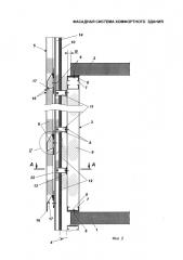 Фасадная система комфортного здания (патент 2608373)