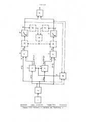 Устройство для формирования гармонических многофазных сигналов управления электроприводом переменного тока (патент 736328)