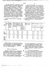 Способ автоматического управления пиролизными печами (патент 747881)