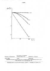 Способ определения степени разряженности литиевого химического источника тока (патент 1702459)