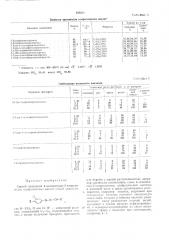 Способ получения 4-замещенных-3-хлоранилидов алифатических кислот (патент 188211)