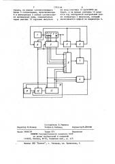 Устройство диагностики неисправностей генератора импульсов (патент 1181118)