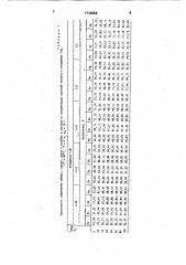 Способ переработки полиметаллического промпродукта (патент 1713956)