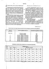 Способ выращивания ремонтного молодняка племенных кур (патент 1837791)