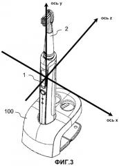 Электрическая зубная щетка (патент 2518532)