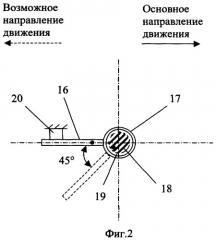 Токоприемник электроподвижного состава (патент 2368513)