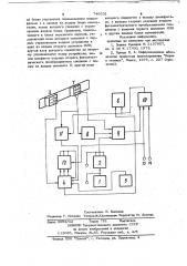 Устройство для поиска информации на микрофильме (патент 746631)
