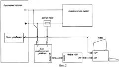 Способ плазменно-электролитического оксидирования металлов и сплавов (патент 2440445)