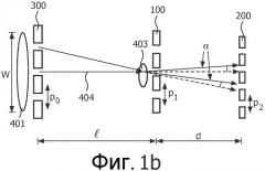 Наклонные дифракционные решетки и способ изготовления наклонных дифракционных решеток (патент 2544390)