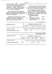 Сырьевая смесь для изготовления теплоизоляционных изделий (патент 1418325)