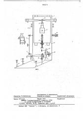 Поперечный суппорт токарного станка (патент 662273)