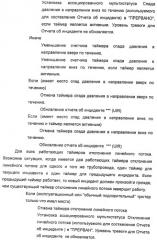 Способ и устройство для повышения в реальном времени эффективности работы трубопровода для транспортировки текучей среды (патент 2525369)