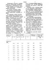 Способ уплотнения бетонных смесей (патент 1189683)