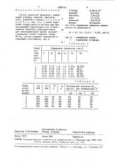 Состав сварочной проволоки (патент 1569149)