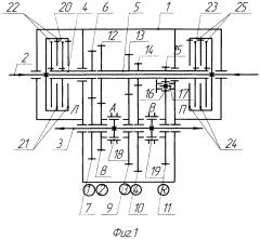 Несоосная двухвальная шестиступенчатая коробка передач с двумя сцеплениями (патент 2595203)