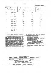 Полимерная присадка к парафинистым нефтям (патент 857240)