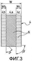 Пневматическая шина (патент 2423245)