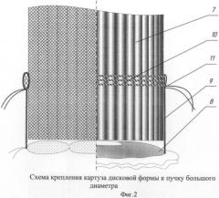 Секционный картуз дисковой формы (патент 2479823)
