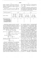 Способ управления подачей технологической смазки при прокатке (патент 389855)