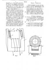 Намагничивающая система для магнитного контроля цилиндрических объектов (патент 890230)