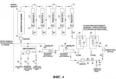 Устройство для обработки флюида микроволновым излучением (патент 2531622)
