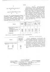 Способ модификации целлюлозных материалов (патент 473722)