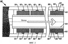 Акустический изолятор для внутрискважинных применений (патент 2362189)
