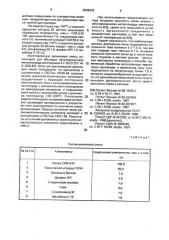 Способ изготовления резинометаллического композита (патент 2002635)