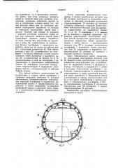 Предохранительная передвижная крепь (патент 1055878)