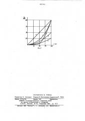Электрогидравлический усилитель-преобразователь (патент 821761)