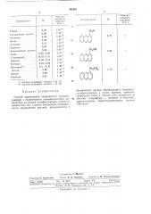 Способ определения аминокислот хроматографией с применением люминесцентного индикатора (патент 302661)