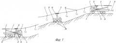 Подвесная канатная дорога (патент 2287444)